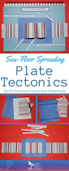 Plate Tectonics High School Science High School Science Teacher High School Earth Science