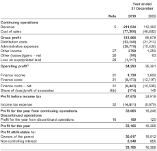 Check spelling or type a new query. Uncategorized Hanggaryudha S Blog