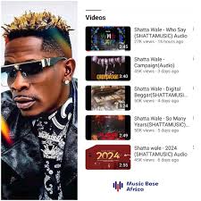 Shatta Wale fans discussion