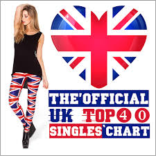 download the official uk top 40 singles chart 19 january