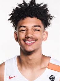 2019 Top Shooting Guard Recruits