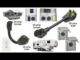 Can I With An Adapter Plug My 30amp Unit Into A 50 Amp Plug Without Damage John Answer Hi John If You Are Talking About Pl Rv Dog Rv Rv Parts