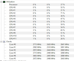The newer generation sees a lithography reduction from 14nm to 12nm, but no increase in the number of cores and threads (6 and 12 respectively) over the. Ryzen 5 2600 High Idle Temps And Temp Spikes H Ard Forum