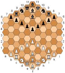 ¡nuestros fantásticos juegos de ajedrez son perfectos para principiantes y jugadores expertos por igual! Variante Del Ajedrez Wikipedia La Enciclopedia Libre