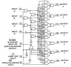 Comprising the logic expression, logic circuit and vhdl code for the vitamin. 7 Segment Hex Decoder Digital Electronics Electronics Fun