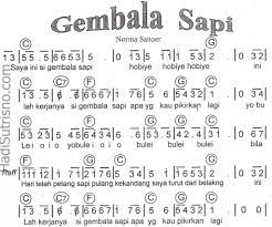 Not Angka Lagu Gembala Sapi Dan Not Pianika Gembala Sapi