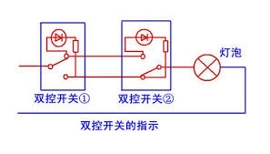 Staircase circuit connection wiring is different from one way control light switch and we did not use one way switches in this connection because we need to controlled or switch off/on the lamp from both places top and down. Circuit Diagram Of One Switch And Two Lights Page 7 Line 17qq Com