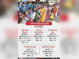 West Bengal Elections 2021 Schedule West Bengal Assembly Elections 2021 Schedule West Bengal Vidhansabha Chunav Ka Shedule Election Dates Of Each Seats à¤ªà¤¶ à¤š à¤® à¤¬ à¤— à¤² à¤® à¤• à¤¸ à¤¸ à¤Ÿ à¤ªà¤° à¤•à¤¬ à¤®à¤¤à¤¦ à¤¨ à¤µ à¤§ à¤¨à¤¸à¤­ à¤š à¤¨ à¤µ