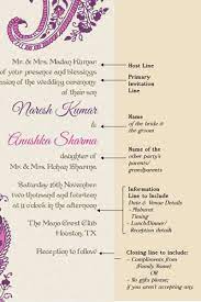 Wedding Invitation Wording Guideline You Must Check Out Before Finalising Your Wedding Invitation Card Wedding Invitation Wording Informal Wedding Invitation Cards Marriage Invitation Card