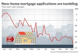 Mortgage Rates Slide The Fastest In Four Years But It May
