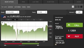 Con iq option las oportunidades de inversión son numerosas. Iq Option Binary Mobile For Android Apk Download