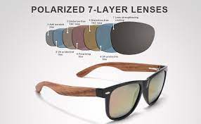 Are polarized sunglasses worth it and good for driving polarized. Amazon Com Polarized Sunglasses For Men And Women Driving Wooden Legs Gray Mirror Lens Purple Clothing