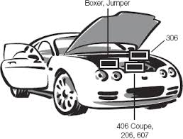 Image result for Bleu Encre 2014 Peugeot