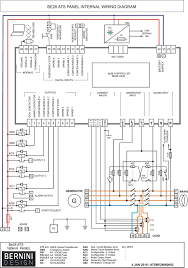 Building circuitry representations reveal the approximate places and interconnections of receptacles, lights, and also wiring representations will certainly also consist of panel schedules for breaker panelboards, as well as riser diagrams for unique services such as. Lift Panel Wiring Novocom Top