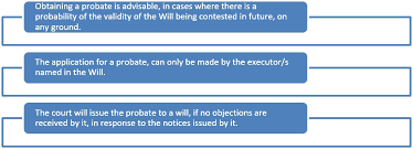 Maybe you would like to learn more about one of these? Probate To A Will In India Definition Importance And Application