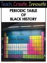 Black History Periodic Table Black History Bulletin Board Women History Month Bulletin Board Womens History Month