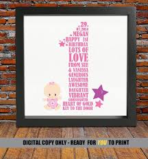 Birthday gifts are the best way to let a person know that you care, and with the personalized birthday gifts , your message becomes warmer. Personalized 1st Birthday Gift 1st Birthday 1st Birthday Gift First Birthday Gift Personalised 1st Birthday Gifts 1st Birthday Gifts First Birthday Gifts