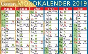 Dieser schützt die zöglinge vor den kalten temperaturen und wirkt auch der trockenheit entgegen. 10 Mondkalender Ideen Mondkalender Mond Kalender