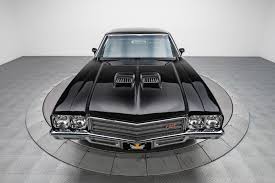 Image result for Verdemist Green 1971 Buick