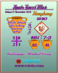 Tebak Angka Togel Hongkong 27 November 2018 Togel Live