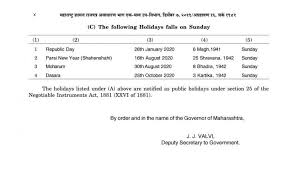 Maharashtra Govt Issues List Of Public Holidays For 2020 Public Holidays News