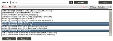 It presents the most current and accurate global development data available, and includes national, regional and global estimates. Getting Data From The World Bank