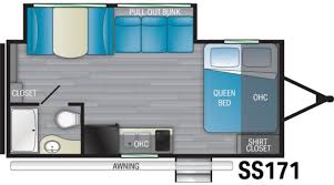 Heartland's lineup of recreational vehicles includes fifth wheels, toy haulers, and travel trailers so if you're in the market for a towable, heartland might be an ideal option for you. Heartland Pioneer Rvs For Sale Rvs Near Knoxville