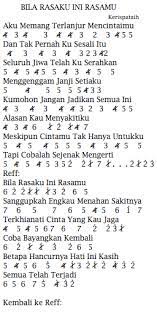 Not angka yang disajikan merupakan lagu dari berbagai aliran seperti not angka. Not Angka Pianika Kerispatih Bila Rasaku Ini Rasamu Recorder Keyboard Suling Chord Piano
