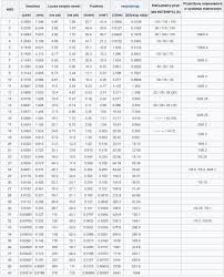 We did not find results for: Kabel Przewod Silikonowy 13 3mm2 Czarny Awg6 Sklep Bto Akumulatorki Baterie Ladowarki