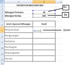Microsoft excel, microsoft power point. Mengenal Operator Matematika Di Ms Excel