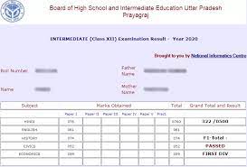 All students have been promoted. Up Board 12th Result 2021 Declared Upmsp Inter Result Upresults Nic In