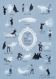 The harry potter lexicon is an unofficial harry potter fansite. 71 Best Harry Potter Patronus Ideas Harry Potter Harry Potter Patronus Harry