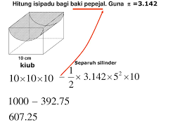 Maybe you would like to learn more about one of these? Pemudahcara P P Matematik Ppt Download
