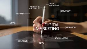 How to Implement a Flawless Digital Marketing Strategy - Acquisition  International