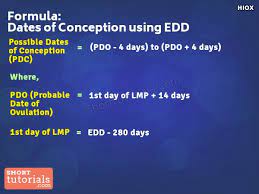 How To Calculate Conception Date From Due Date?