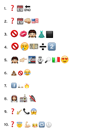 See more ideas about funny emoji faces, congratulations quotes, emoticons emojis. Emoji Quotes Quotesgram
