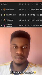 Mazi Okoro's fans with a new album! 😂💔 #ronaldo #messi #goat #fyp  #foryoupage