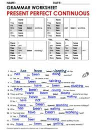 Present Perfect Simple Vs Present Perfect Continuous Exercises Pdf Present Perfect Continuous Ingles