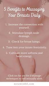 Pin On Breast Health