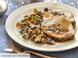 Filet De Porc Sauce Champignons Facile Decouvrez Les Recettes De Cuisine Actuelle