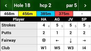 10 Best Golf Apps Golf Gps Apps And Golf Range Finder Apps For Android Golf Apps Golf Game Golf Range Finders