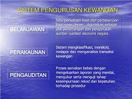Antara ilmu dan skill yang paling penting sebagai ketua ialah ilmu kewangan, ilmu pengurusan keluarga, dan skill untuk mengekalkan kebahagiaan keluarga. Ppt Sistem Pengurusan Dan Kawalan Belanjawan Powerpoint Presentation Id 1264333