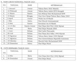 Halaman ini berisi kalender hari libur nasional indonesia untuk tahun 2021. Hari Raya Nasional Indonesia 2021