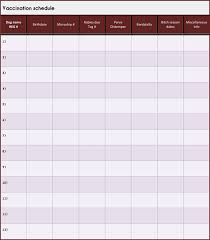 31 judicious canine temperature chart