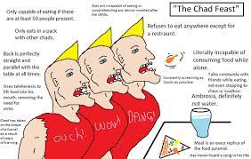 We did not find results for: Virgin Vs Chad Know Your Meme