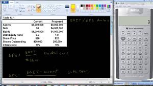 Capital Structure Ebit Eps Analysis