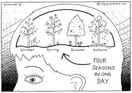 450x470 four seasons tree drawing four seasons set with tree, painting. Four Seasons Office Guy Cartoons