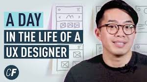 How to start your UX/UI Design Career in 2024