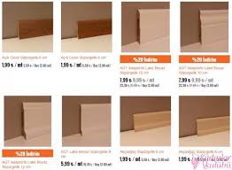 Parke profil před 2 lety. Supurgelik Nasil Takilir Kadinlar Kulubu