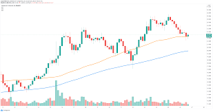 Let's look at what it does and how to decide if you should buy the ascent does not cover all offers on the market. Ripple 0 26 Chainlink 22 53 Vechain 0 02 Cryptocurrencies Price Prediction American Wrap
